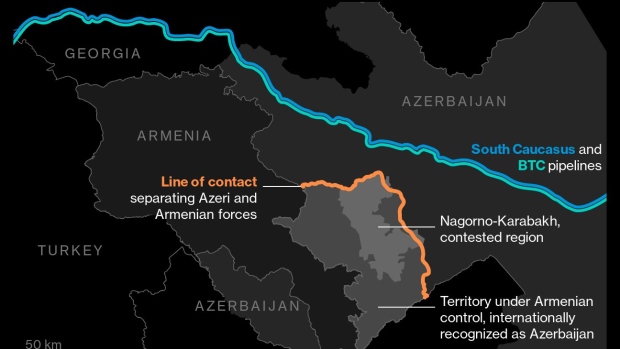 Nagorno-Karabakh: are Armenia and Azerbaijan sliding towards all-out war?