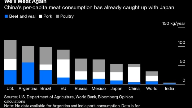 Beyond Meat Faces an Ancient Rival in China -- Tofu - BNN Bloomberg
