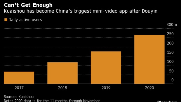 China’s Smartphone Market Plunged By 11% In 2018