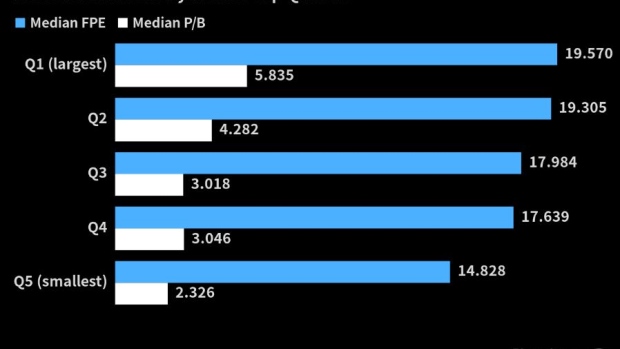 Note by Richardson Handjaja on Substack: While media outlets digest  Netflix's Q2 2023 earnings today, one item that's getting missed is that  their Global Top 10 update this week of most-watched non-English