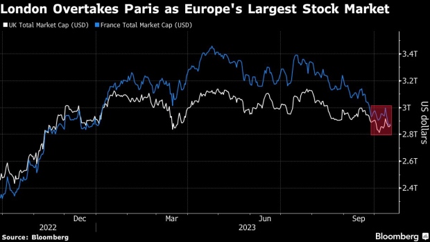 These posh stocks could fare relatively well in a trade war