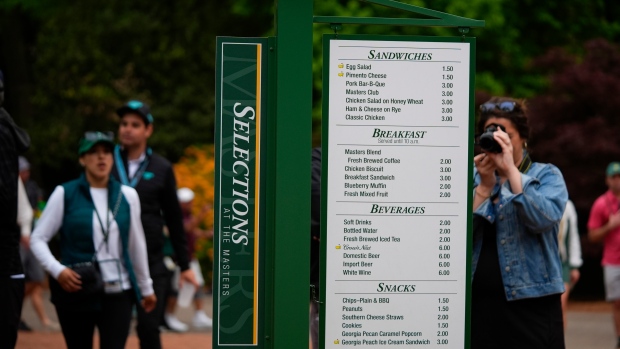 Drink and Food prices at the 2024 Masters Golf Tournament