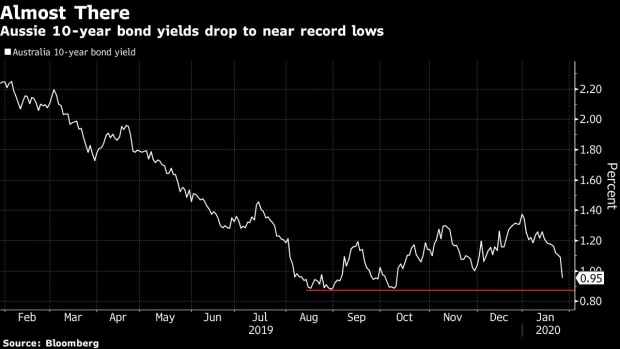 BC-Australia-Joins-Global-Bond-Rally-With-Record-Low-Yield-in-Sight