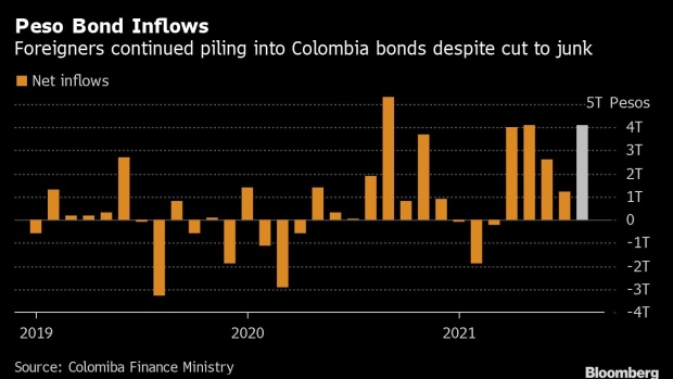 BC-Colombia-Plans-Green-Bond-Debut-to-Pave-Way-for-More-Local-Sales