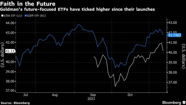 BC-Goldman-Launches-Three-More-Thematic-ETFs-Betting-on-Disruption