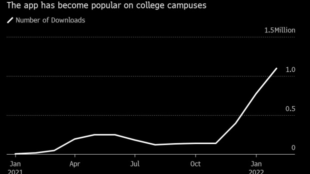 BC-New-Social-Media-App-BeReal-Is Trending-at-Colleges-as ‘Casual-Instagram’