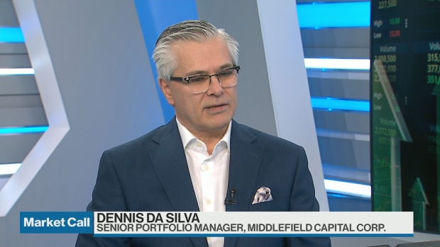 Dennis da Silva's Top Picks: November 15, 2023 - BNN Bloomberg