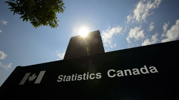 The Daily Chase: Canada’s inflation rate falls below 3%  - BNN Bloomberg