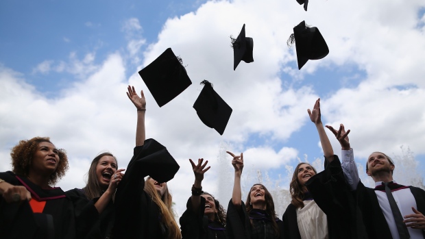 <p>College graduates face big adjustments to the working world.</p>