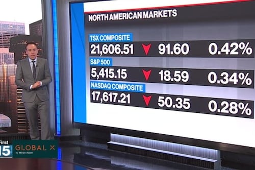 BNN Bloomberg's mid-morning market update: June 14, 2024
